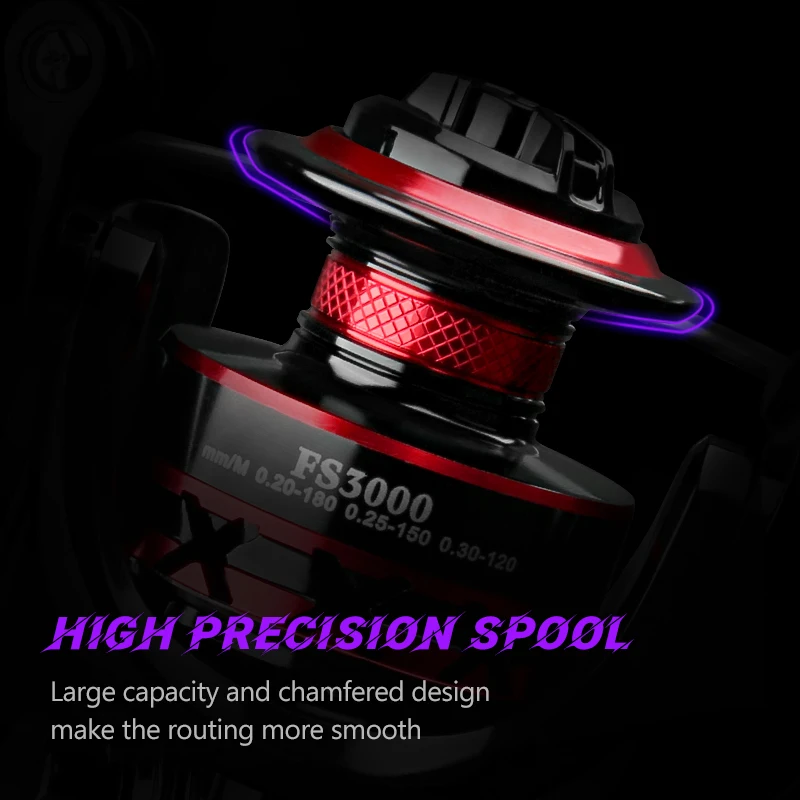 DEUKIO Spinning Fishing Reel 2 - Daiwa Reel Fuego 评论和价格